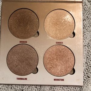 Anastasia glow kit